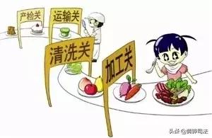 食品安全宣传周丨2019年秋季餐饮服务食品安全预警公告